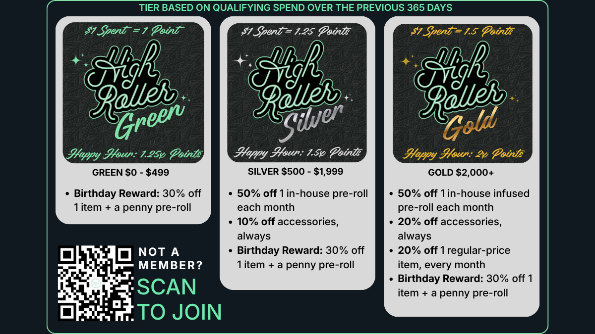 High roller club loyalty tiers - colorado springs dispensary best rewards